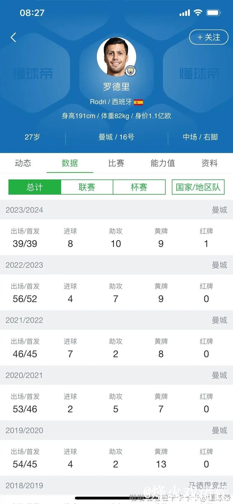 美加墨世界杯比分直播选择经验，赛中变化和直播区别参考