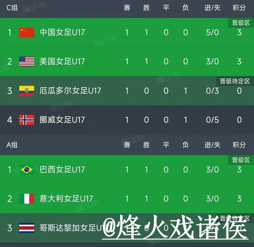 2026世界杯比分网站操作说明,比分更新和实时速度怎么处理 2026世界杯比分网站操作说明,比分更新和实时速度怎么处理