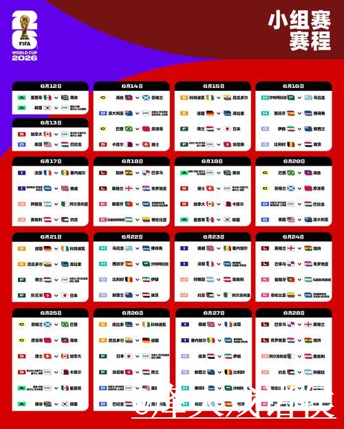2026世界杯直播整理,直播间入口和备用网址说明 2026世界杯直播整理,直播间入口和备用网址说明